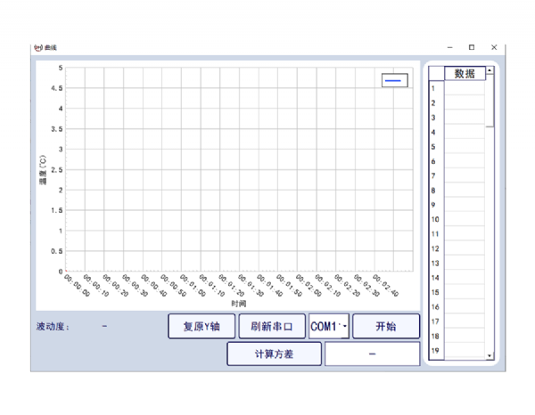 光電高溫計探頭上位機(jī)軟件